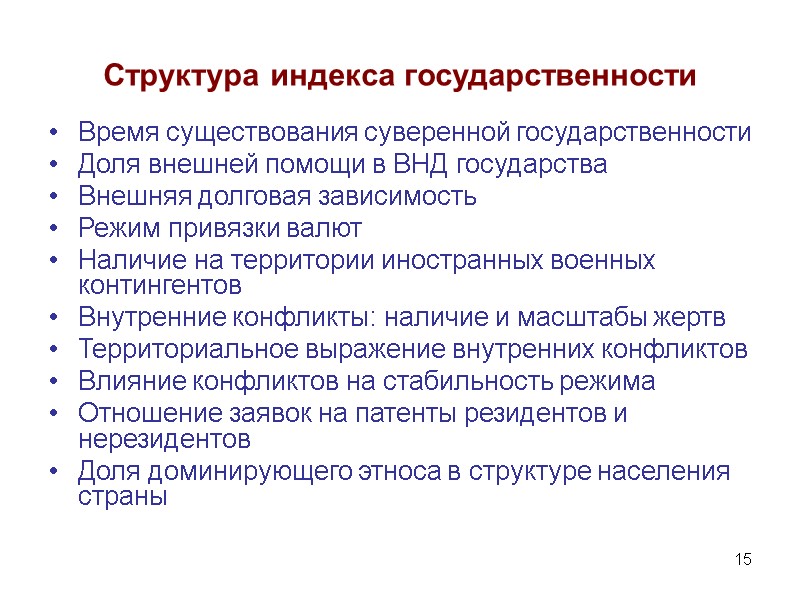 15 Структура индекса государственности Время существования суверенной государственности Доля внешней помощи в ВНД государства